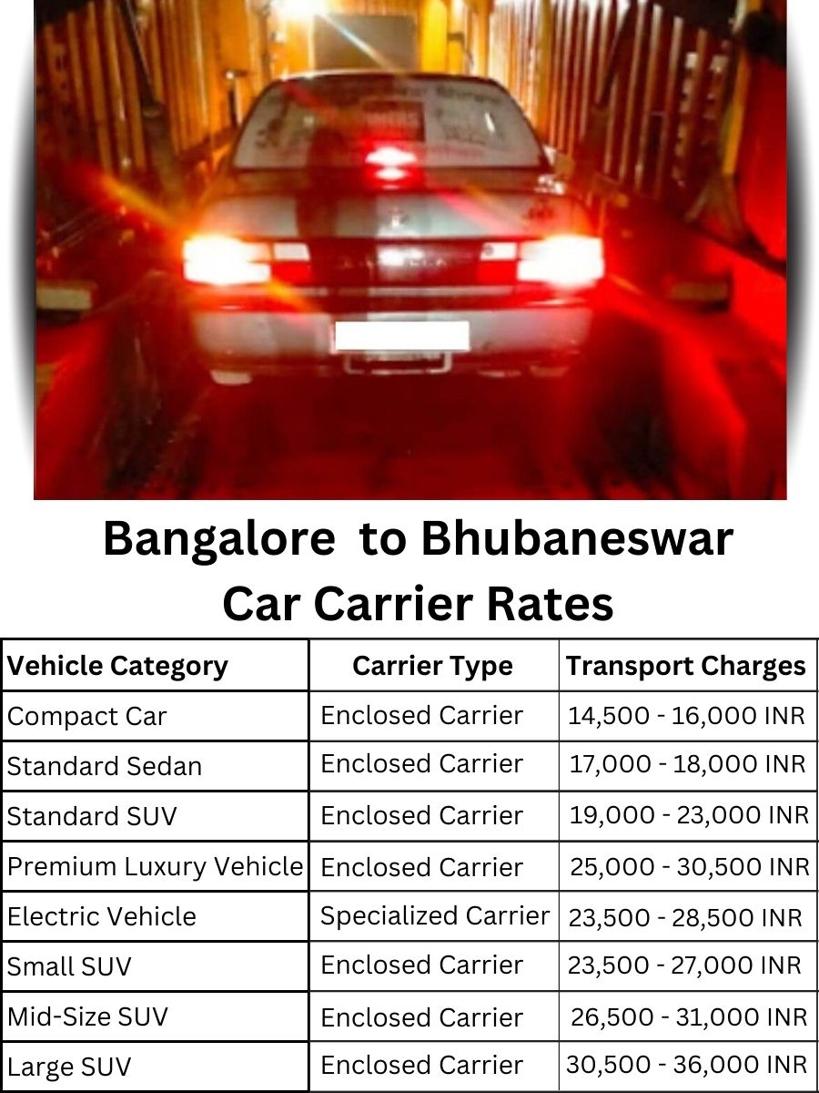 Car carrier rates from Bangalore to Bhubaneswar