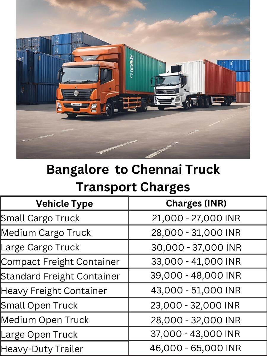 Bangalore  to Chennai Truck Transport Charges