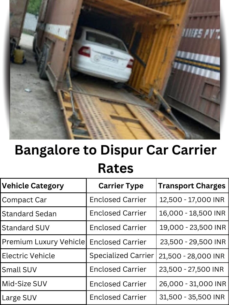 Car Carrier Rates from Bangalore to Dispur