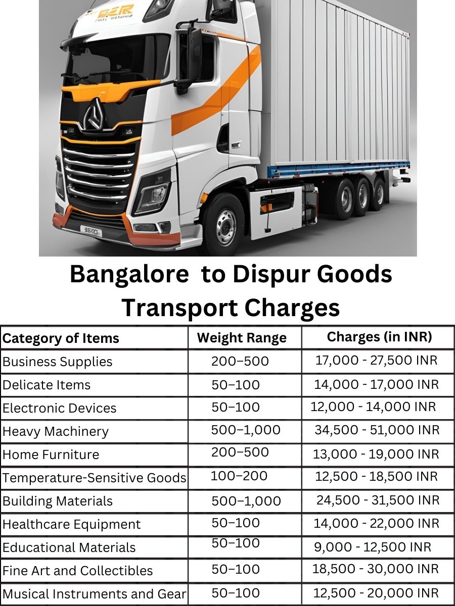 Goods Transport Charges in Bangalore to Dispur