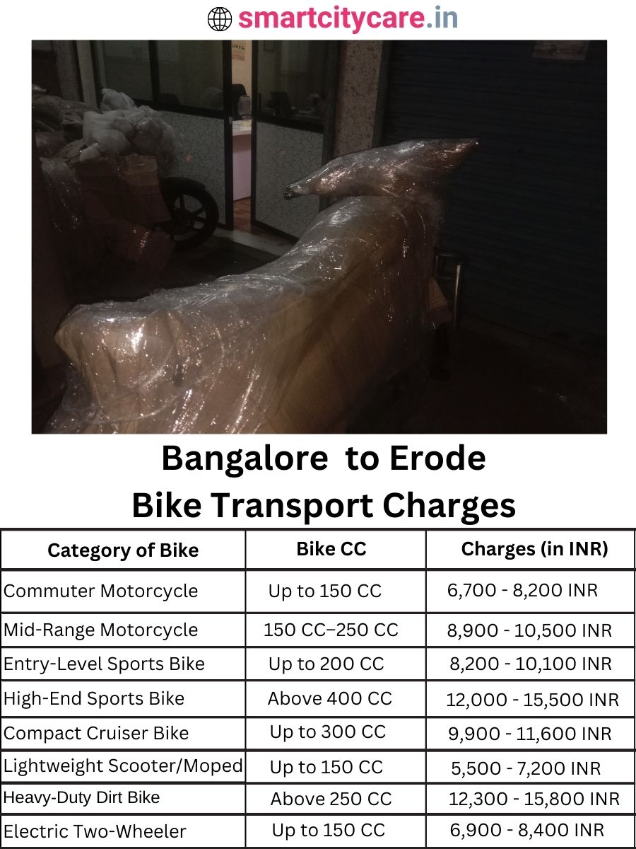 Bike transport charges from Bangalore to Erode