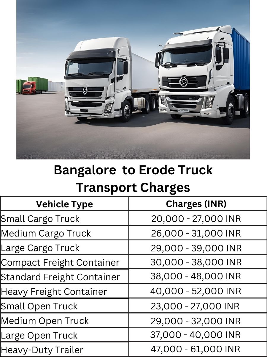 Bangalore to Erode Truck Transport Charges