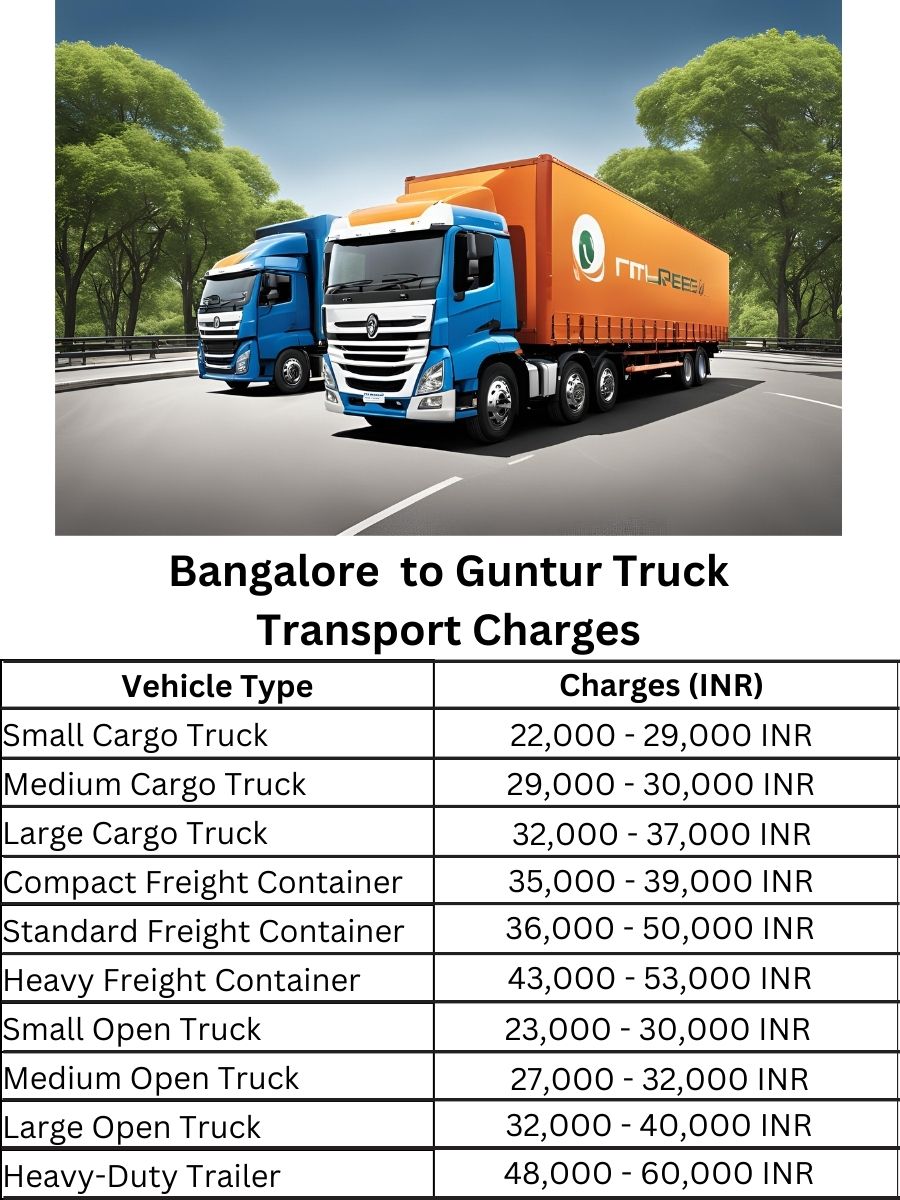 Bangalore  to Guntur Truck Transport Charges