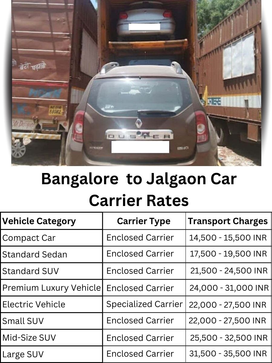 Car Carrier Rates from Bangalore to Jalgaon