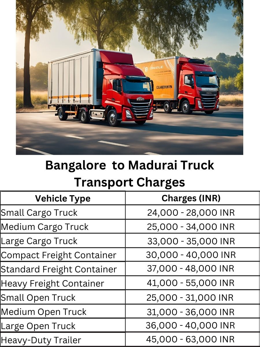 Bangalore  to Madurai Truck Transport Charges