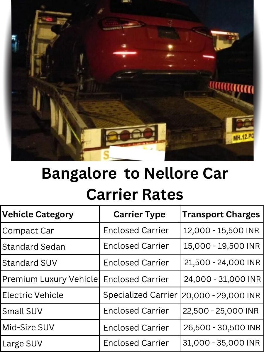 Car Carrier Rates from Bangalore to Nellore