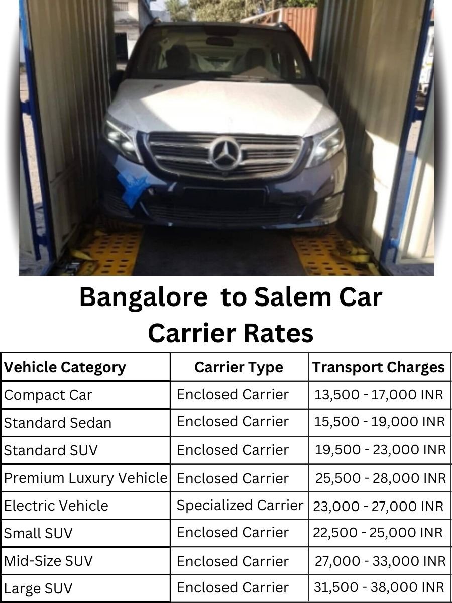 Car Carrier Rates from Bangalore to Salem
