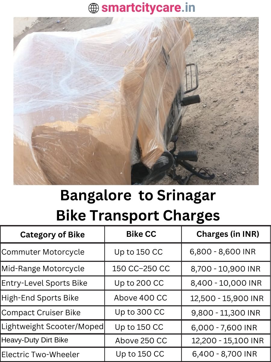 Bike transport charges from Bangalore to Srinagar