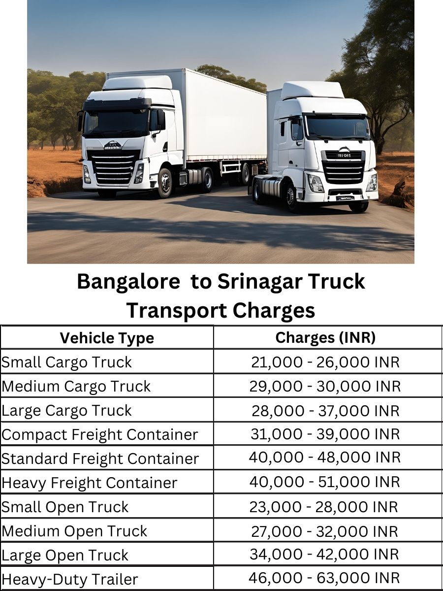 Bangalore to Srinagar Truck Transport Charges