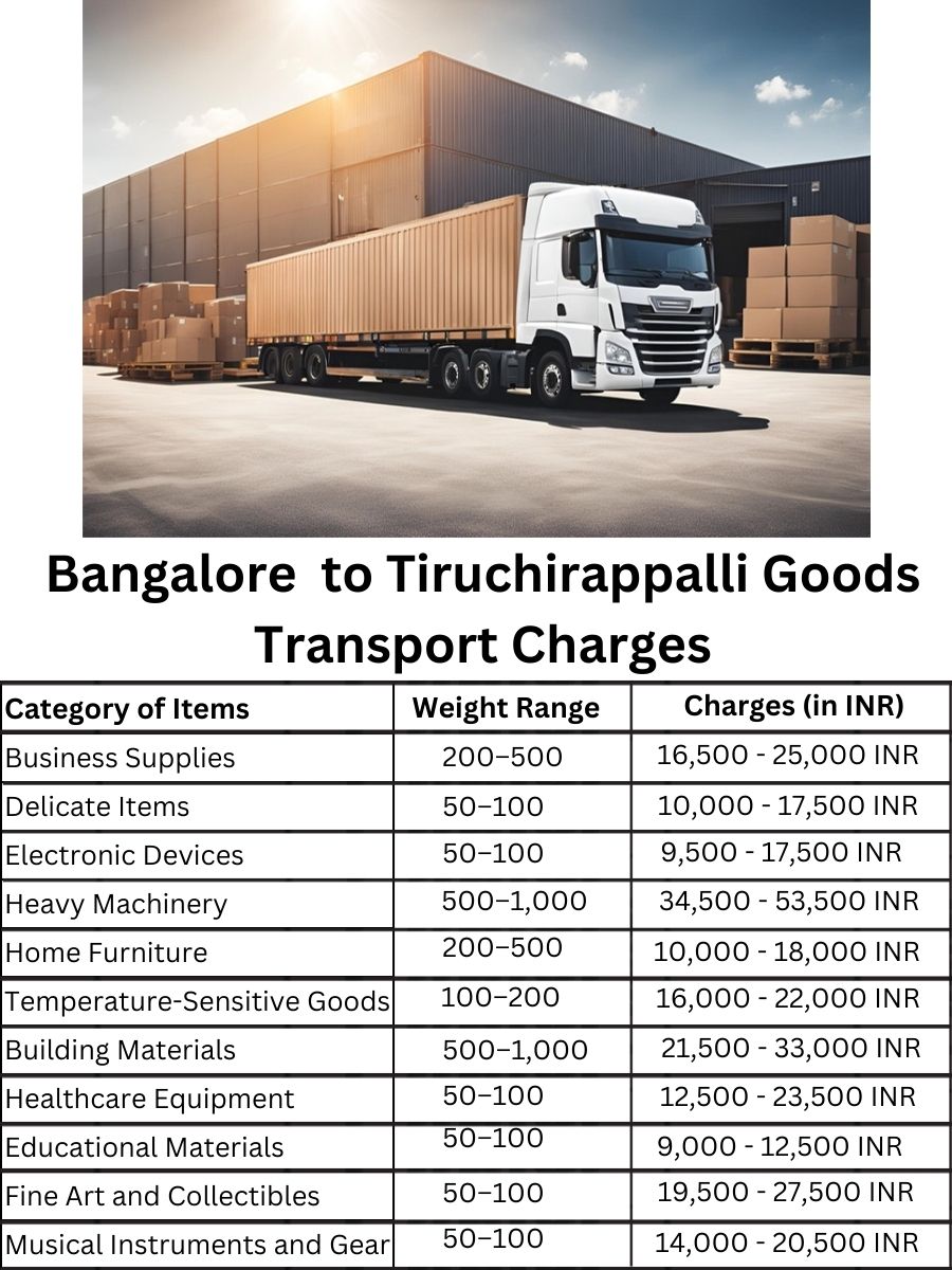 Goods Transport Charges in Bangalore to Tiruchirappalli