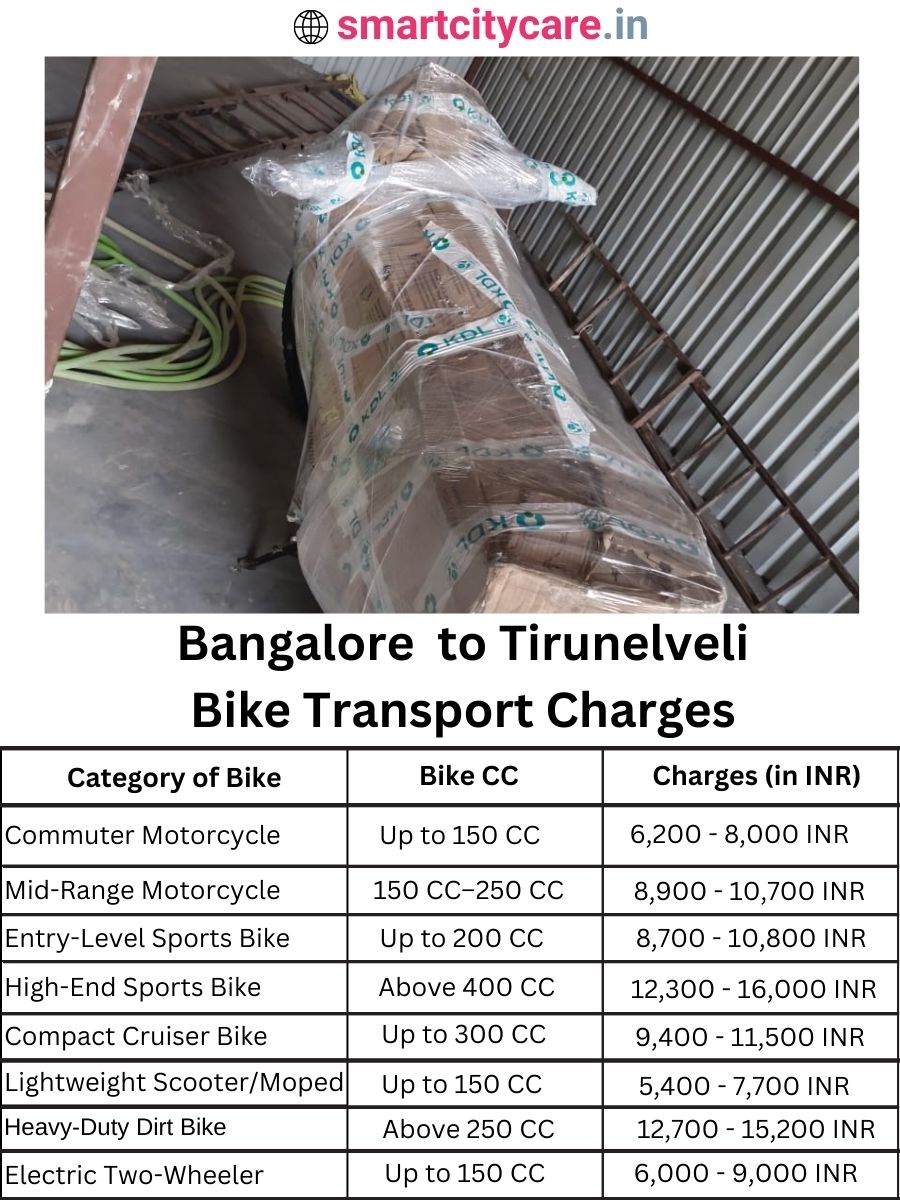 Bike transport charges from Bangalore to Tirunelveli