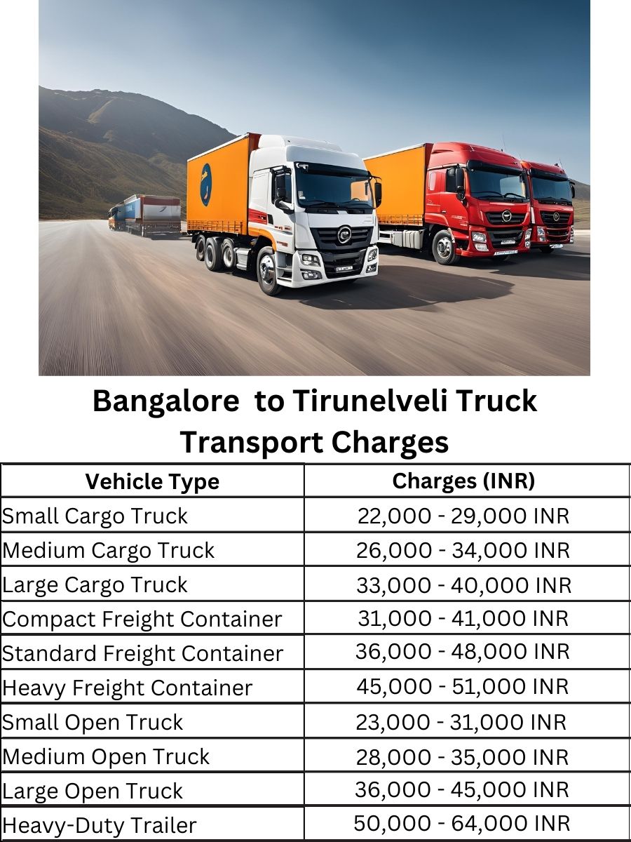 Bangalore to Tirunelveli Truck Transport Charges