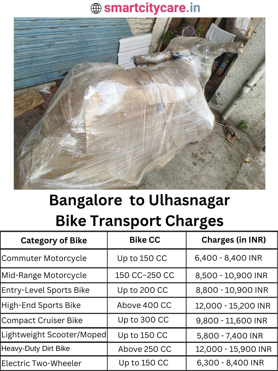Bike transport charges from Bangalore to Ulhasnagar