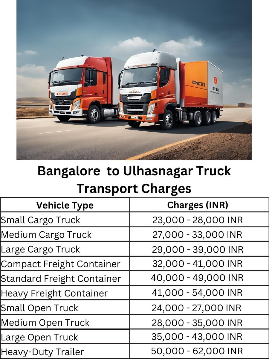 Bangalore to Ulhasnagar Truck Transport Charges