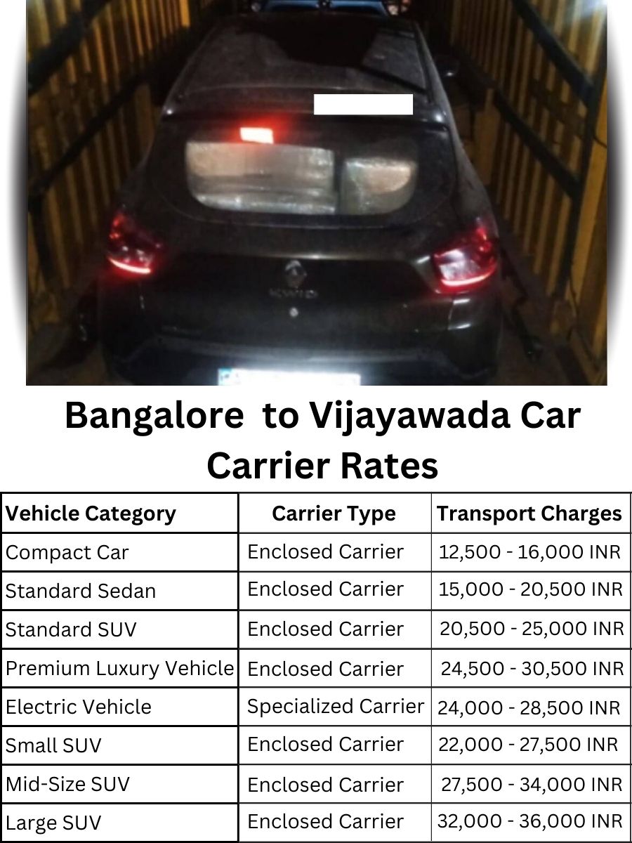 Car Carrier Rates from Bangalore to Vijayawada