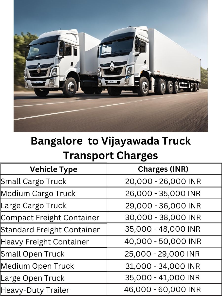 Bangalore  to Vijayawada Truck Transport Charges