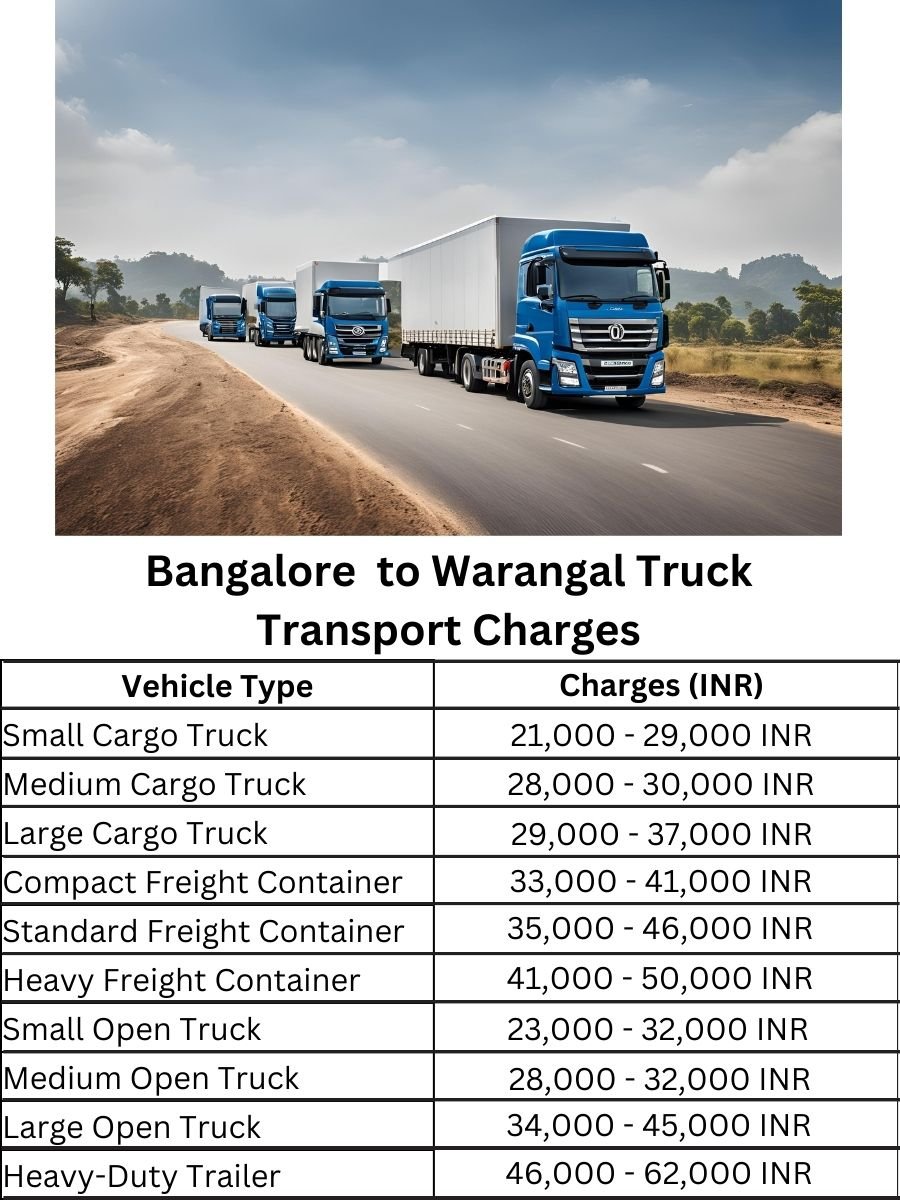Bangalore to Warangal Truck Transport Charges