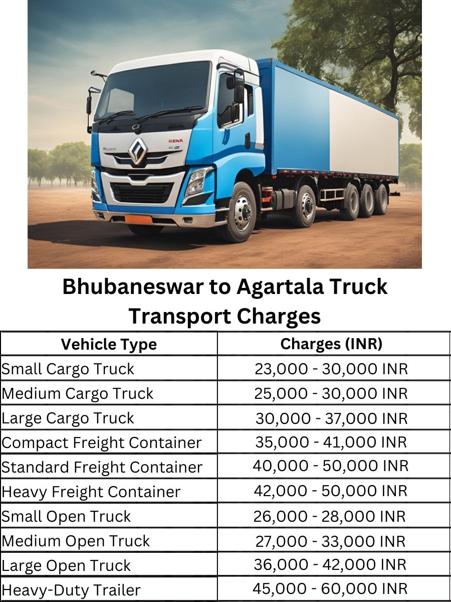 Bhubaneswar to Agartala Truck Transport Charges