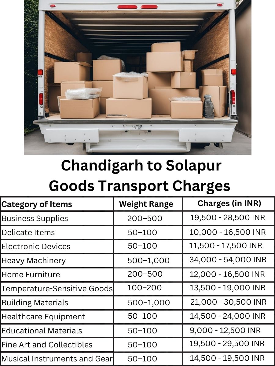 Goods Transport Charges in Chandigarh to Solapur