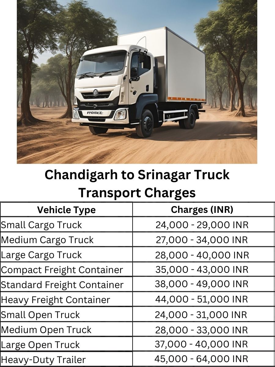 Chandigarh to Srinagar Truck Transport Charges