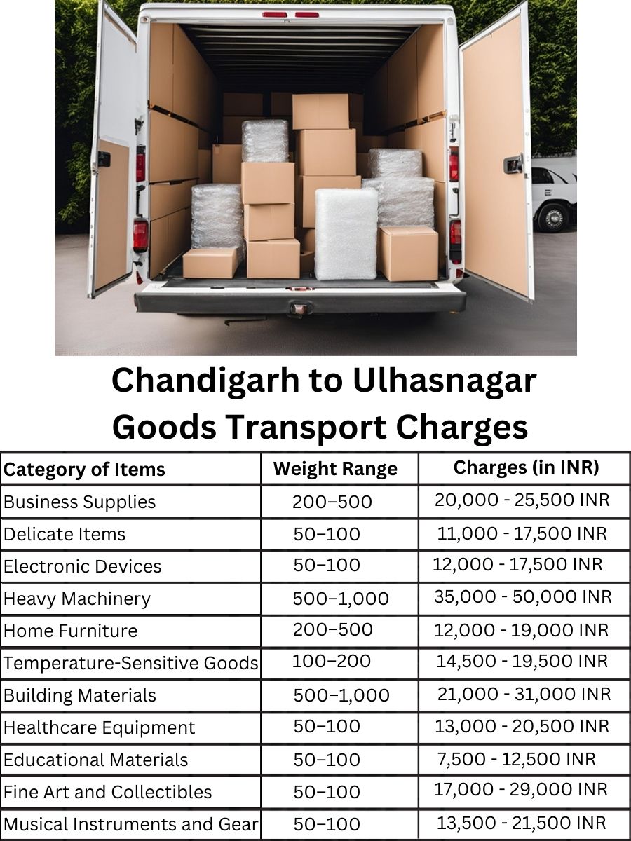 Goods Transport Charges in Chandigarh to Ulhasnagar