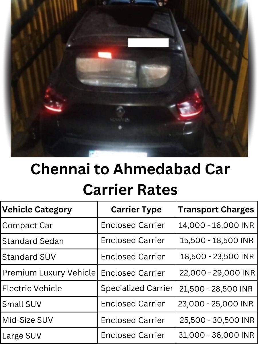 Car Carrier Rates from Chennai to Ahmedabad