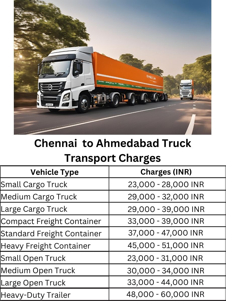 Chennai to Ahmedabad Truck Transport Charges