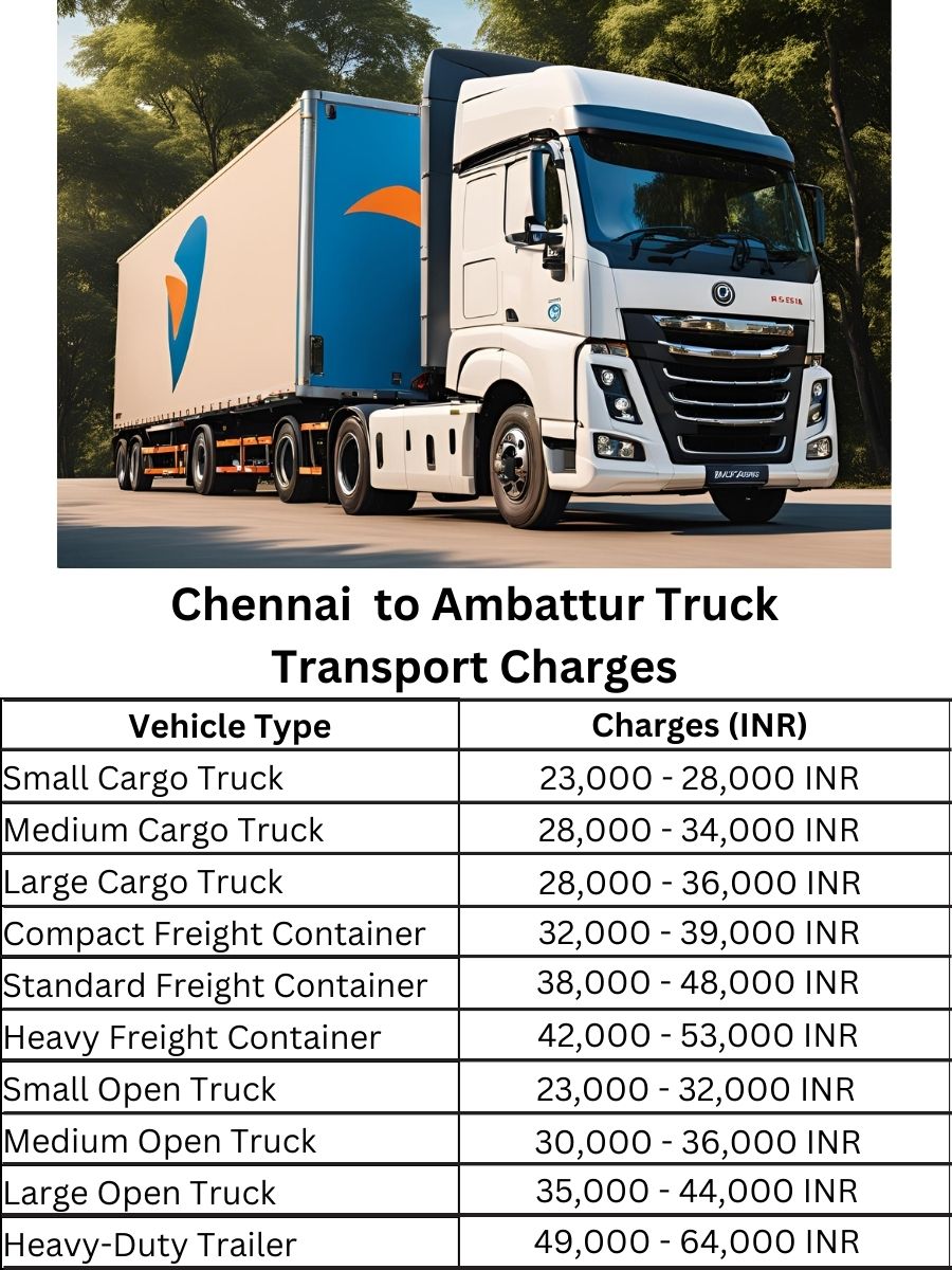 Chennai to Ambattur Truck Transport Charges