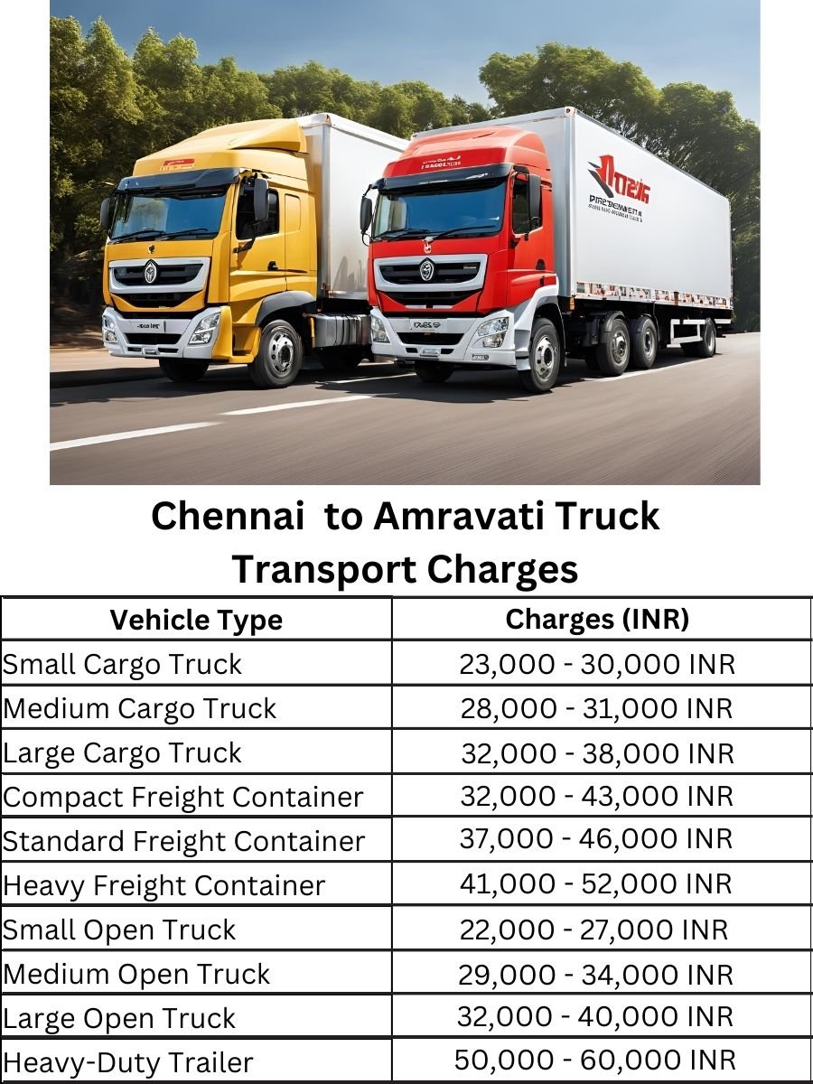 Chennai to Amravati Truck Transport Charges