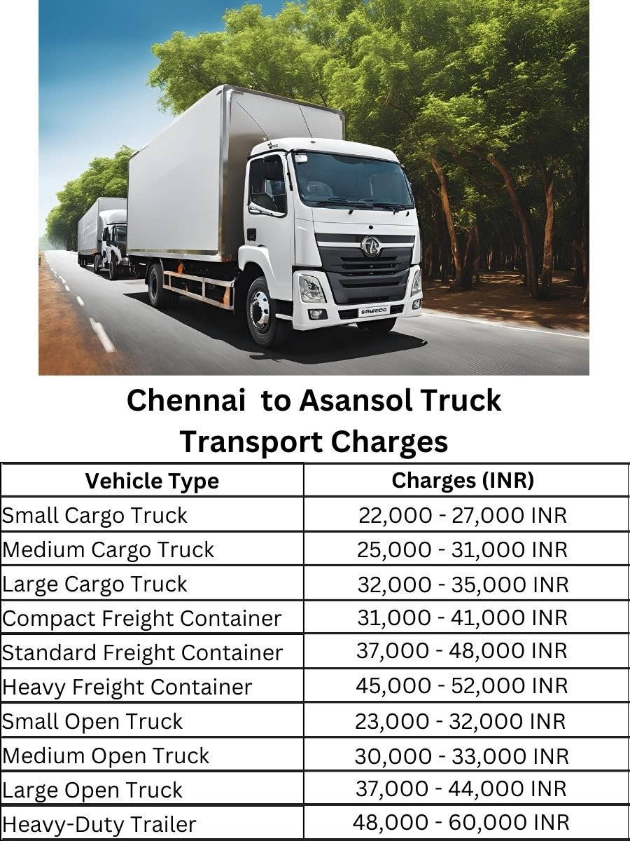 Chennai to Asansol Truck Transport Charges