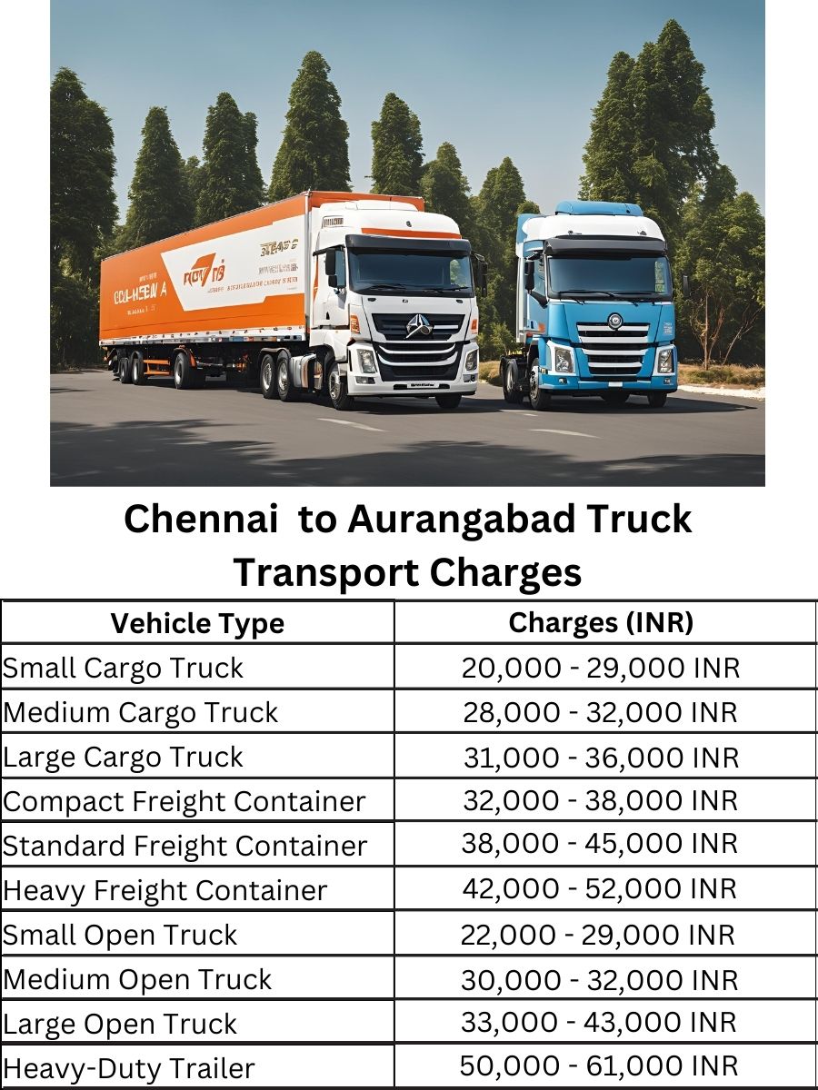 Chennai to Aurangabad Truck Transport Charges