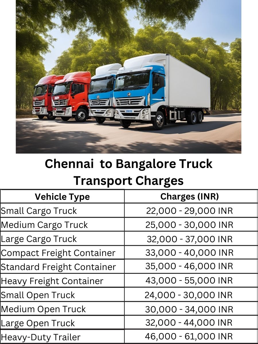 Chennai  to Bangalore Truck Transport Charges