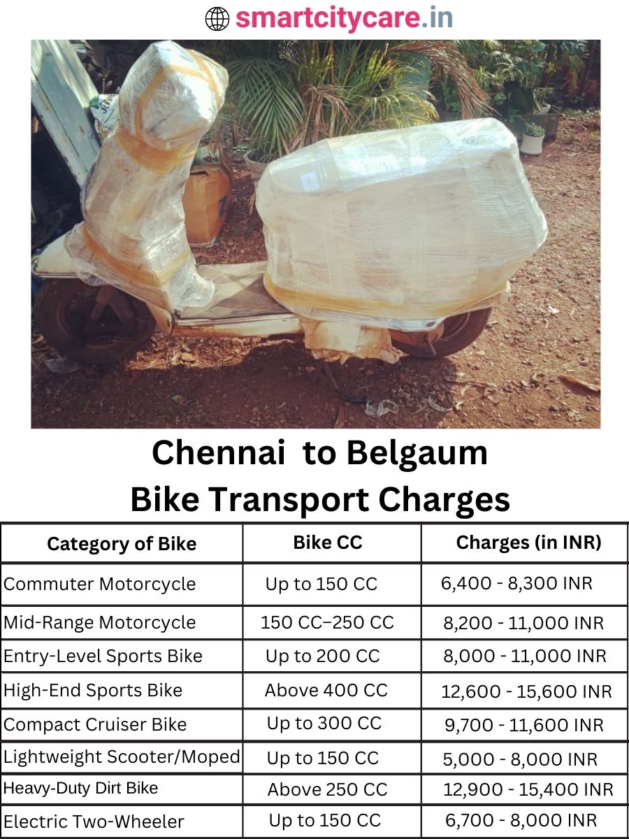 Bike transport charges from Chennai to Belgaum
