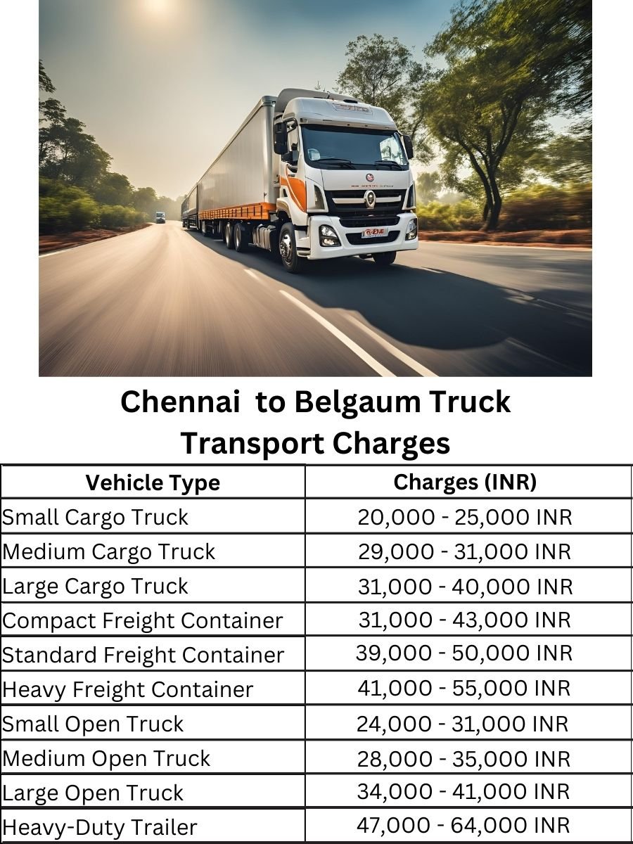 Chennai to Belgaum Truck Transport Charges