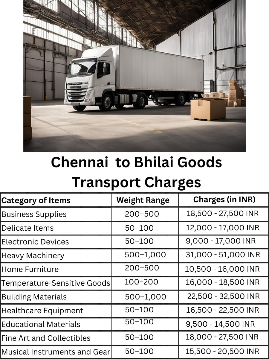 Goods Transport Charges in Chennai to Bhilai