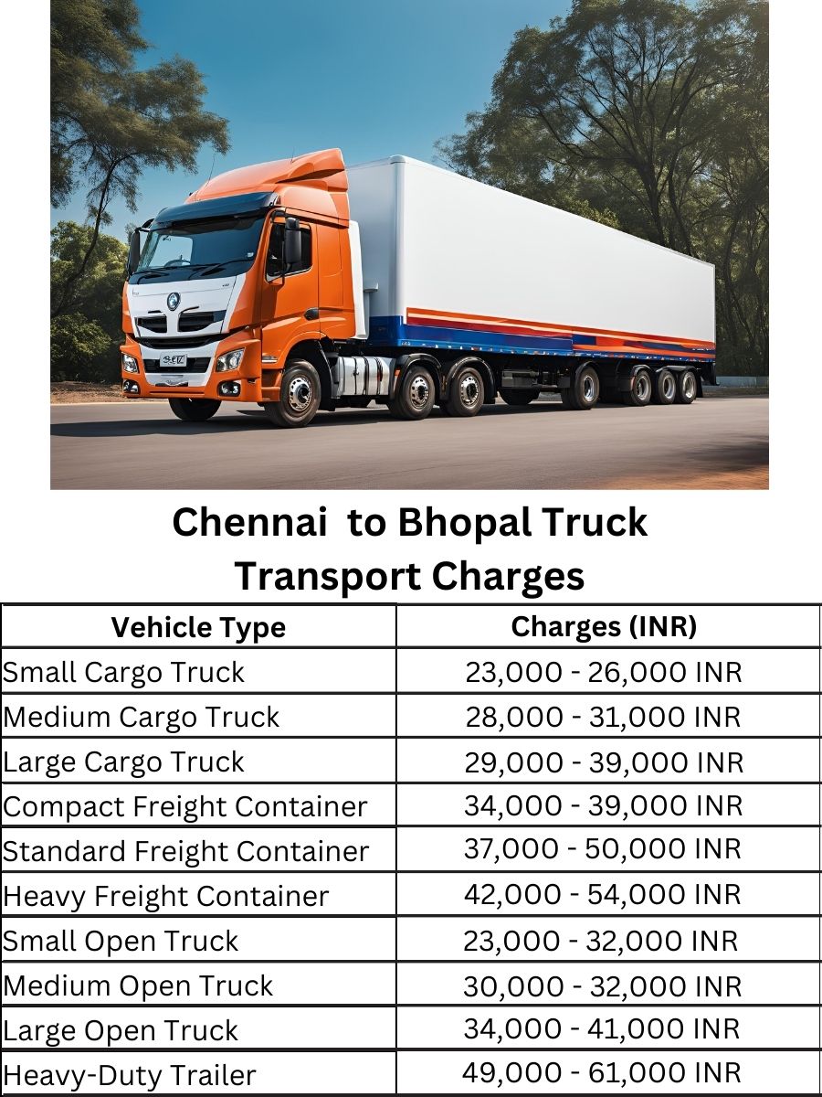 Chennai to Bhopal Truck Transport Charges