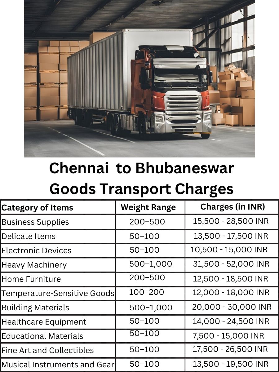 Goods Transport Charges from Chennai to Bhubaneswar