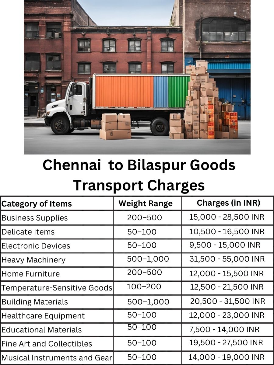Goods Transport Charges in Chennai to Bilaspur