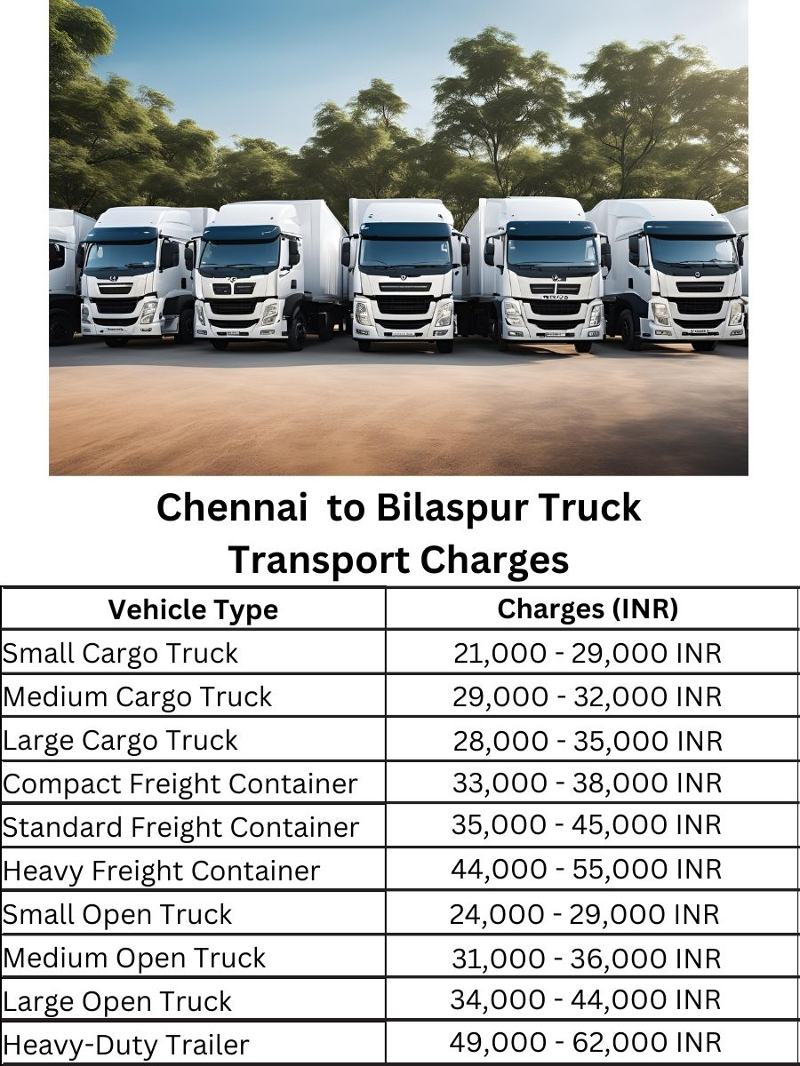 Chennai to Bilaspur Truck Transport Charges