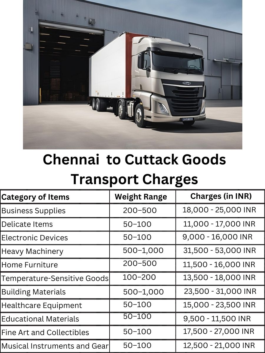 Goods Transport Charges in Chennai to Cuttack