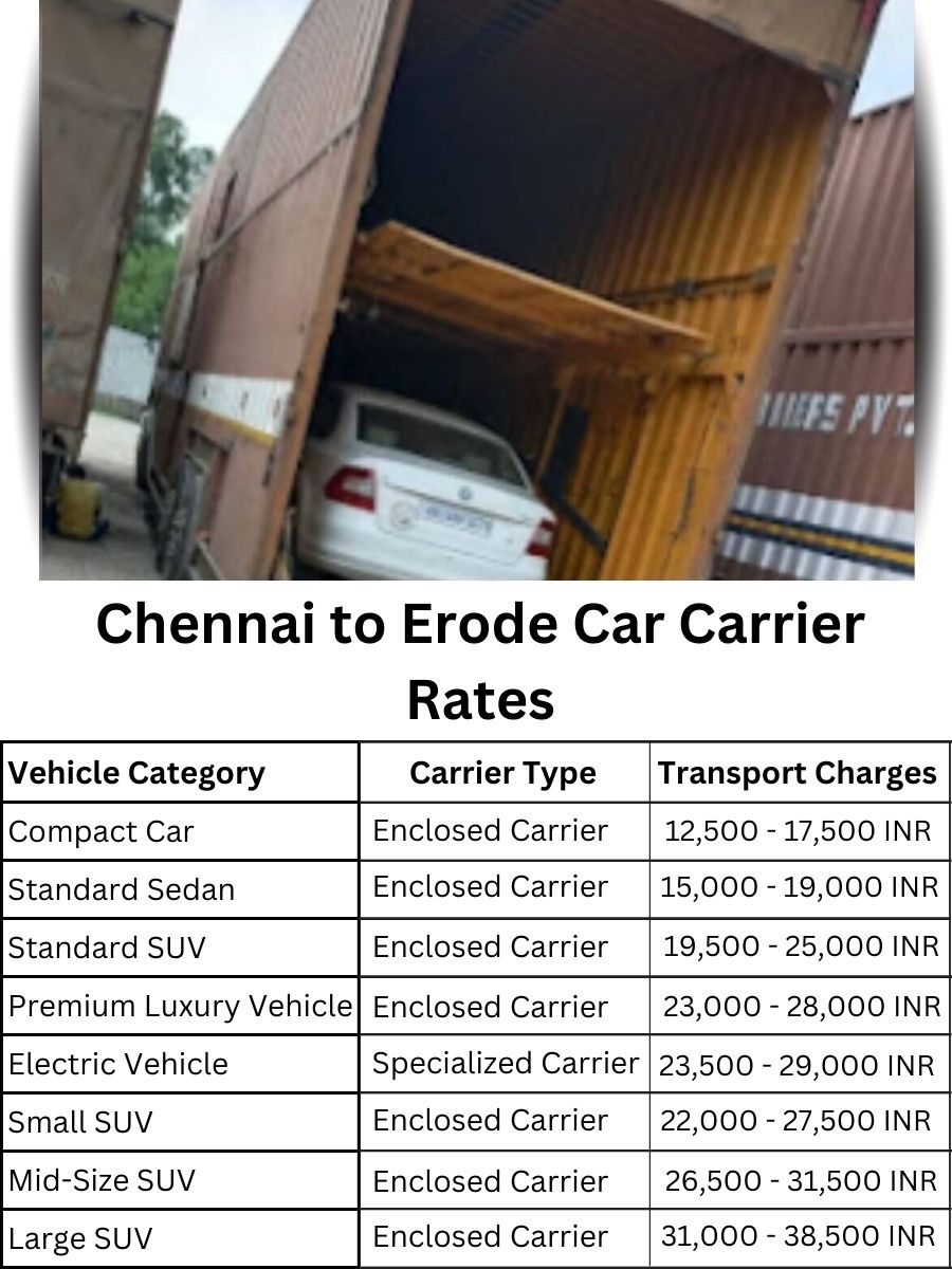 Car Carrier Rates from Chennai to Erode