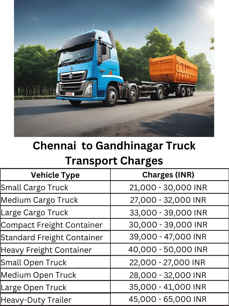 Chennai to Gandhinagar Truck Transport Charges