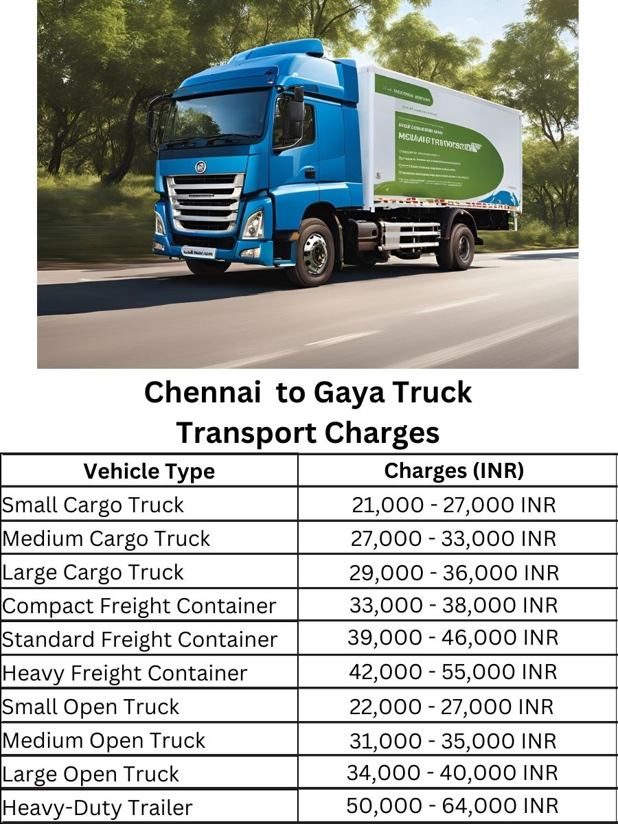 Chennai to Gaya Truck Transport Charges