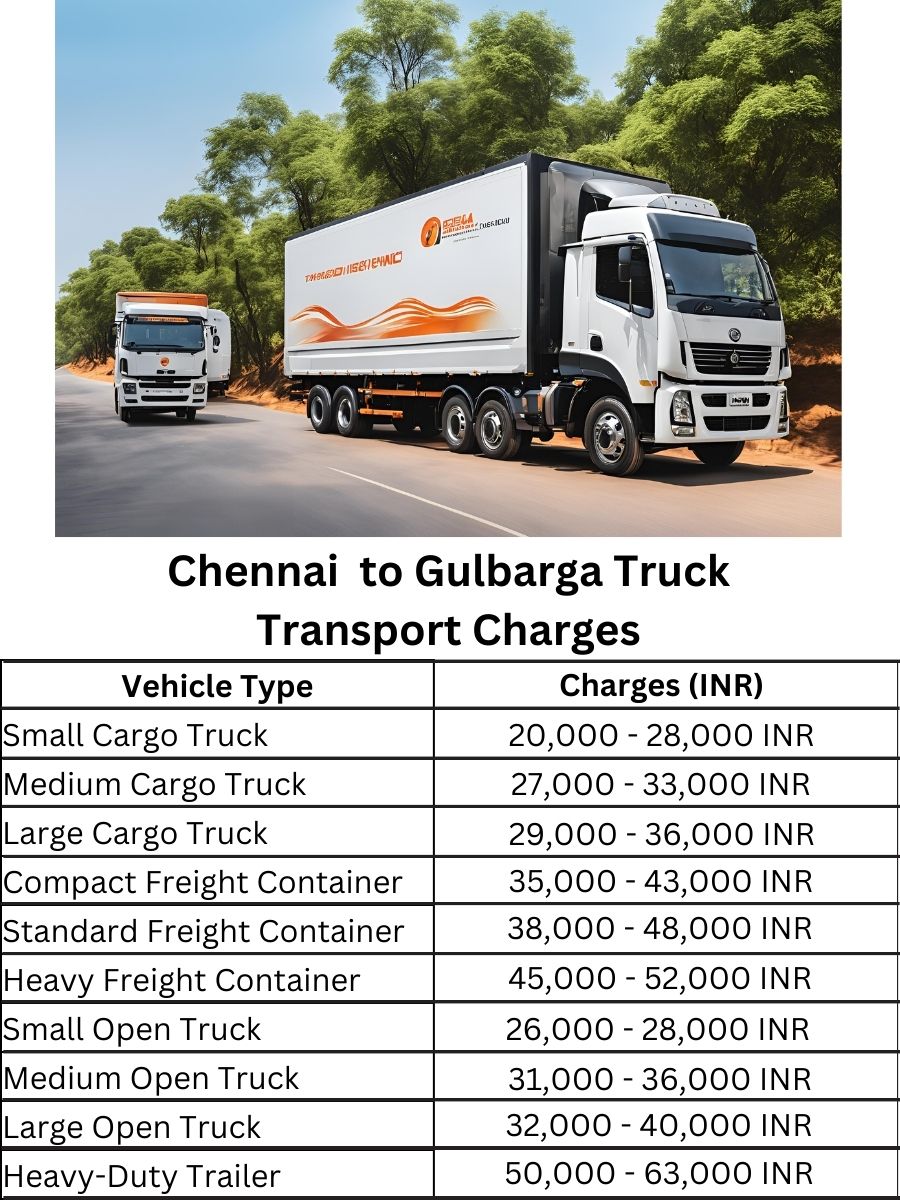 Chennai to Gulbarga Truck Transport Charges