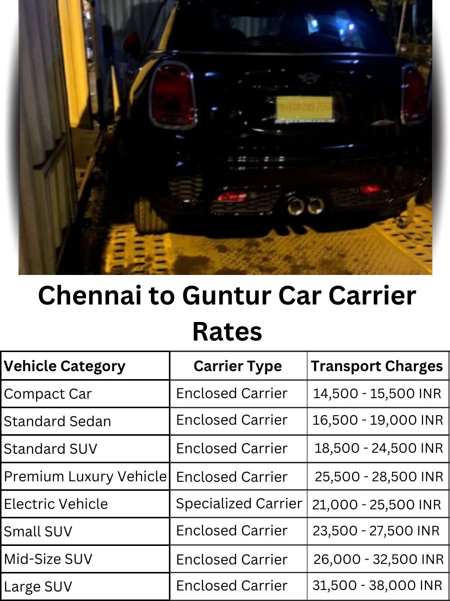 Car Carrier Rates from Chennai to Guntur