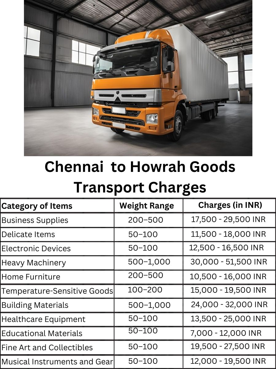 Goods Transport Charges in Chennai to Howrah