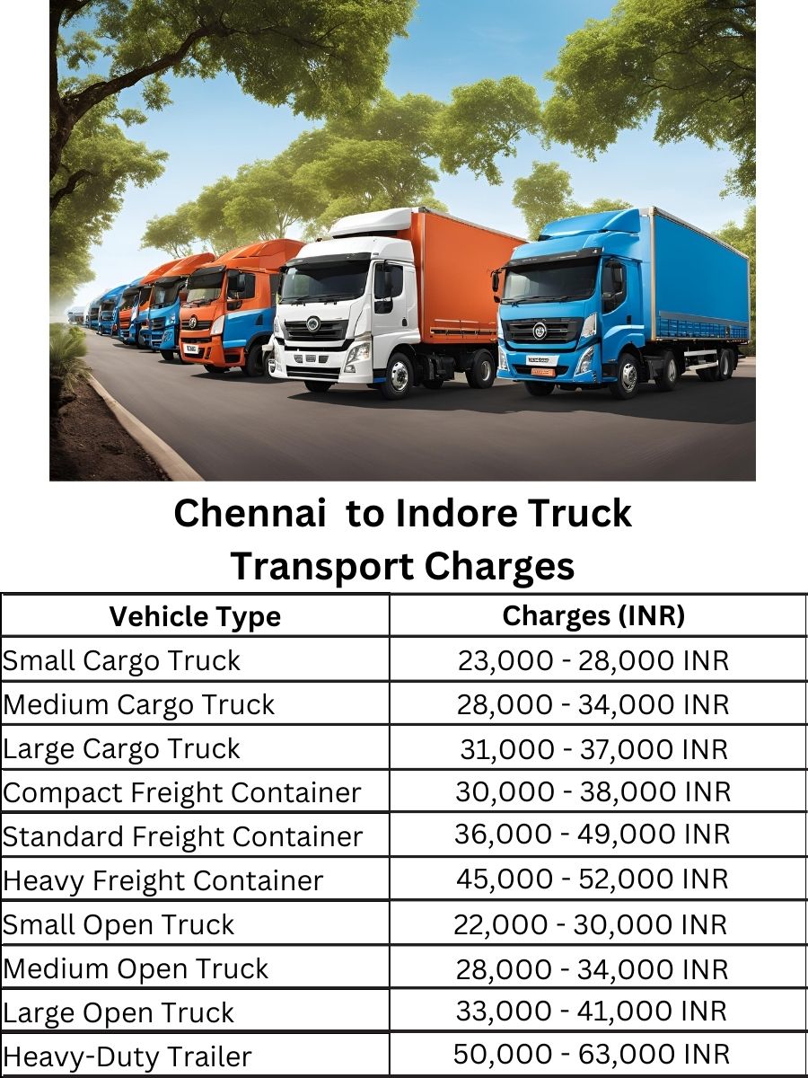 Chennai to Indore Truck Transport Charges