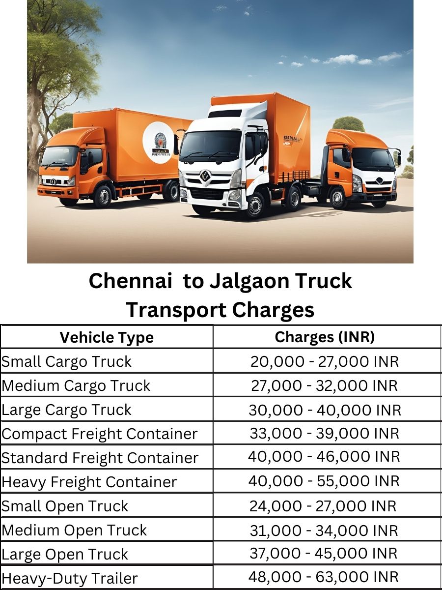 Chennai to Jalgaon Truck Transport Charges