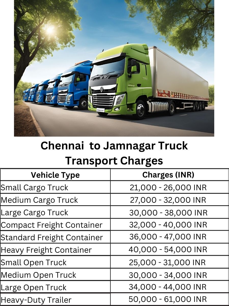 Chennai to Jamnagar Truck Transport Charges