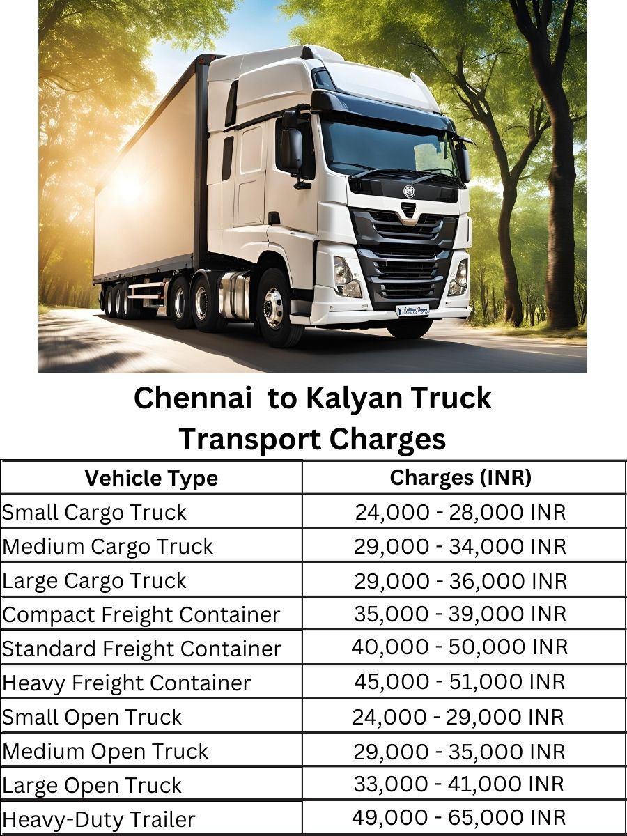 Chennai  to Kalyan Truck Transport Charges